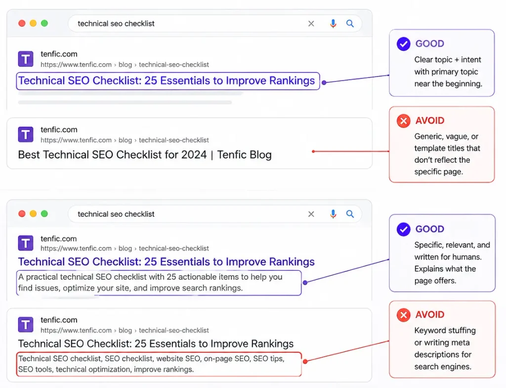 Rank Math SEO fields for editing a WordPress page title tag and meta description