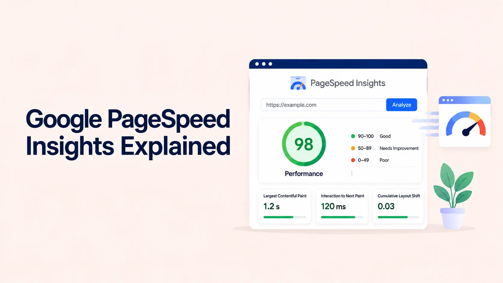 Google PageSpeed Insights Explained: How to Read and Improve Your Score