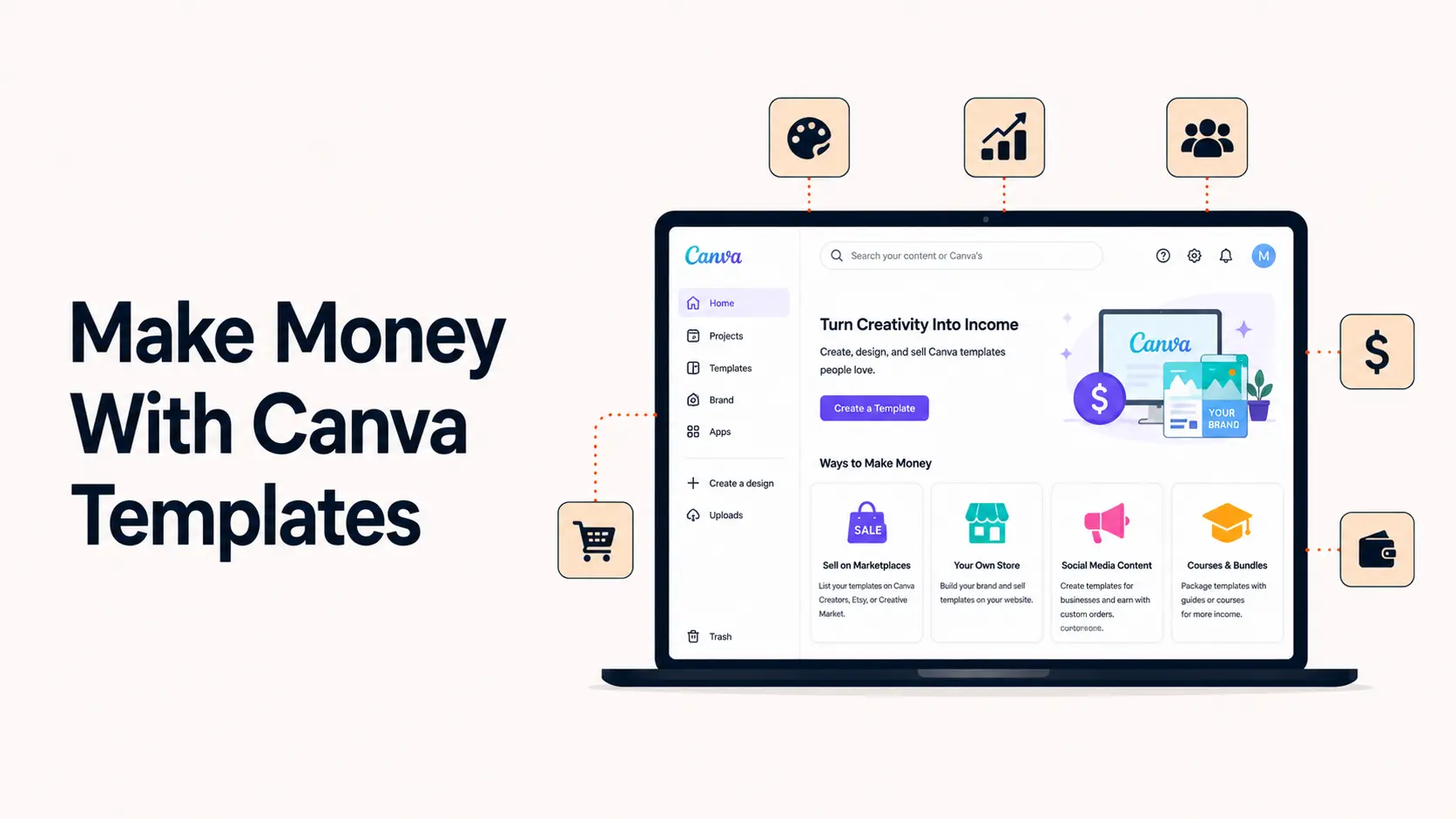 How to Make Money With Canva Templates in 2026