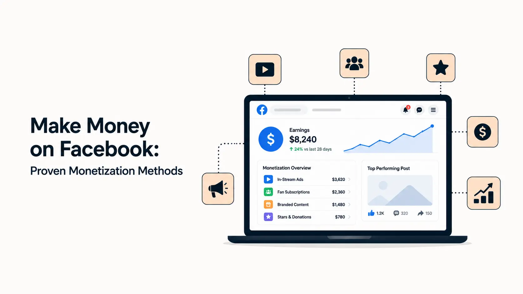 How to Make Money on Facebook in 2026: Proven Monetization Methods