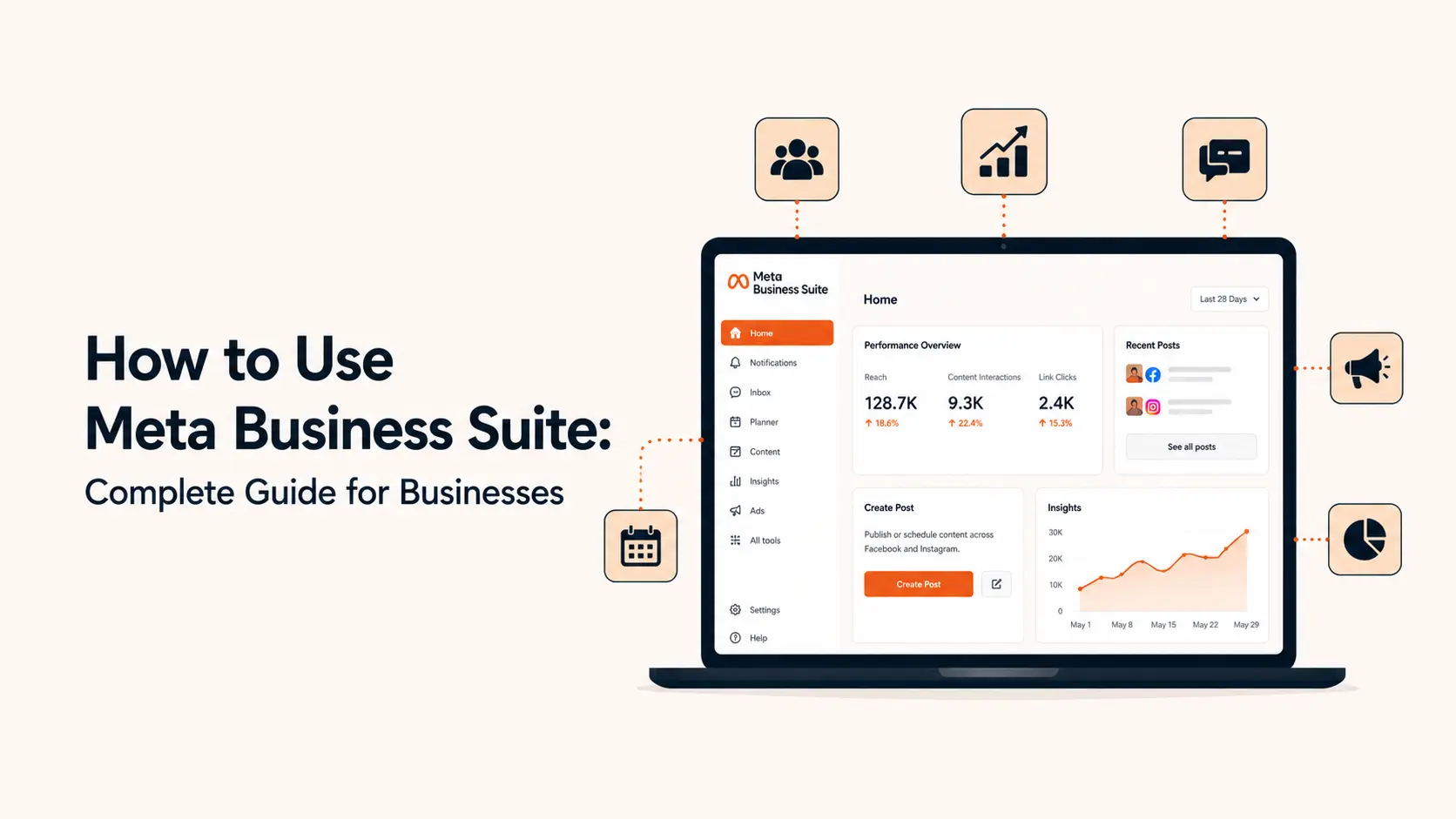 How to Use Meta Business Suite: Complete Guide for Businesses