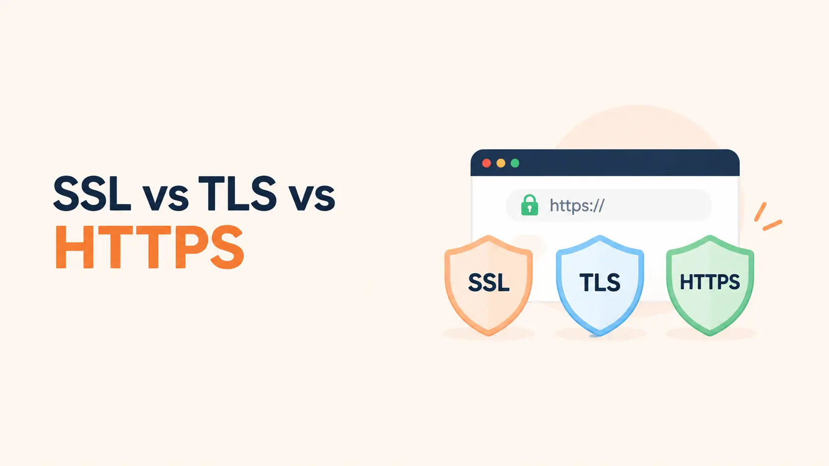SSL vs TLS vs HTTPS: What Website Owners Need to Know