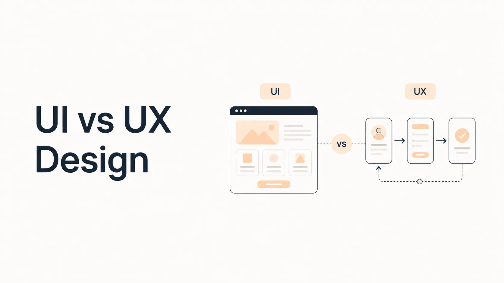 UI vs UX Design: What’s the Difference and Why Does It Matter?