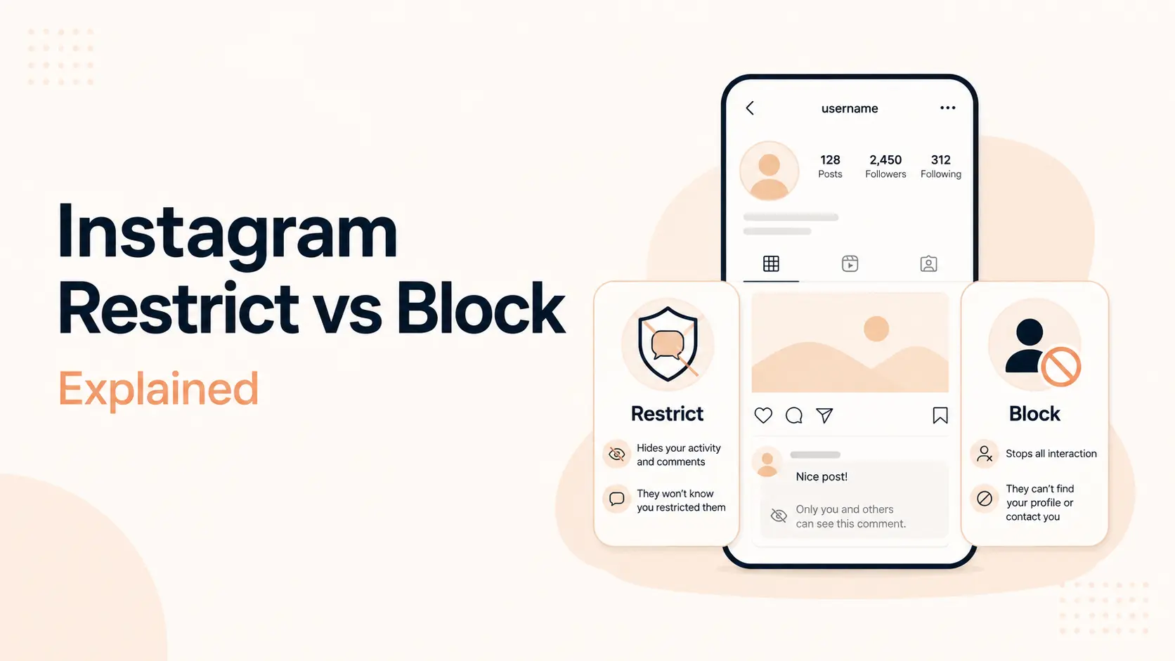 What Happens When You Restrict Someone on Instagram? Restrict vs Block Explained